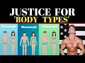 Body Types Mesomorph Ectomorph and Endomorph
