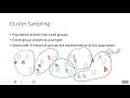 Stratified vs Cluster