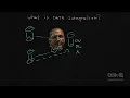 What is Data Integration