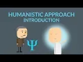 Introduction to Humanistic Approach - AQA A Level Psychology