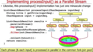 Java SearchWithParallelStreams Example Implementing Hook Methods