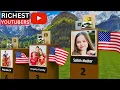 Download Lagu The Top Richest YouTubers! Salish Matter, Royalty Family, Ferran, Mr Beast, Ninjakidztv,🥰