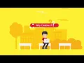 ক্রিয়েটিভ আইটিতে কেন কোর্স করবেন ?  Creative IT facilities