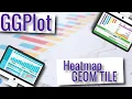 GGPlot - Heatmap and GEOM TILE