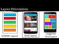 Introduction to Recycler View and Card View