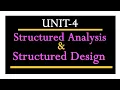 U 4 L-1 Structured Analysis Structured Design System Analysis and Design For Computer Teacher