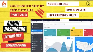 codeigniter step by step tutorial How to Integrate Admin Template in codeigniter