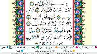 ايمن سويد سورة الفاتحة مكتوبة دار المعرفة جديد 