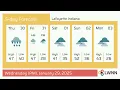 Weather in Lafayette Indiana - Wednesday Jan 29 2025