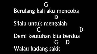 chord cover u0026 lirik hati yang luka betharia sonata