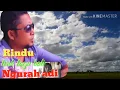 Download Lagu #RINDU,NGURAH ADI ( LIRIK LAGU BALI  )