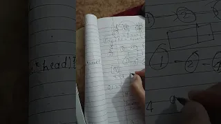 Leetcode problem number 3612 Process String with Special Operations I