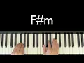 Channel