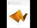 Mathematica Examples Plot 3D
