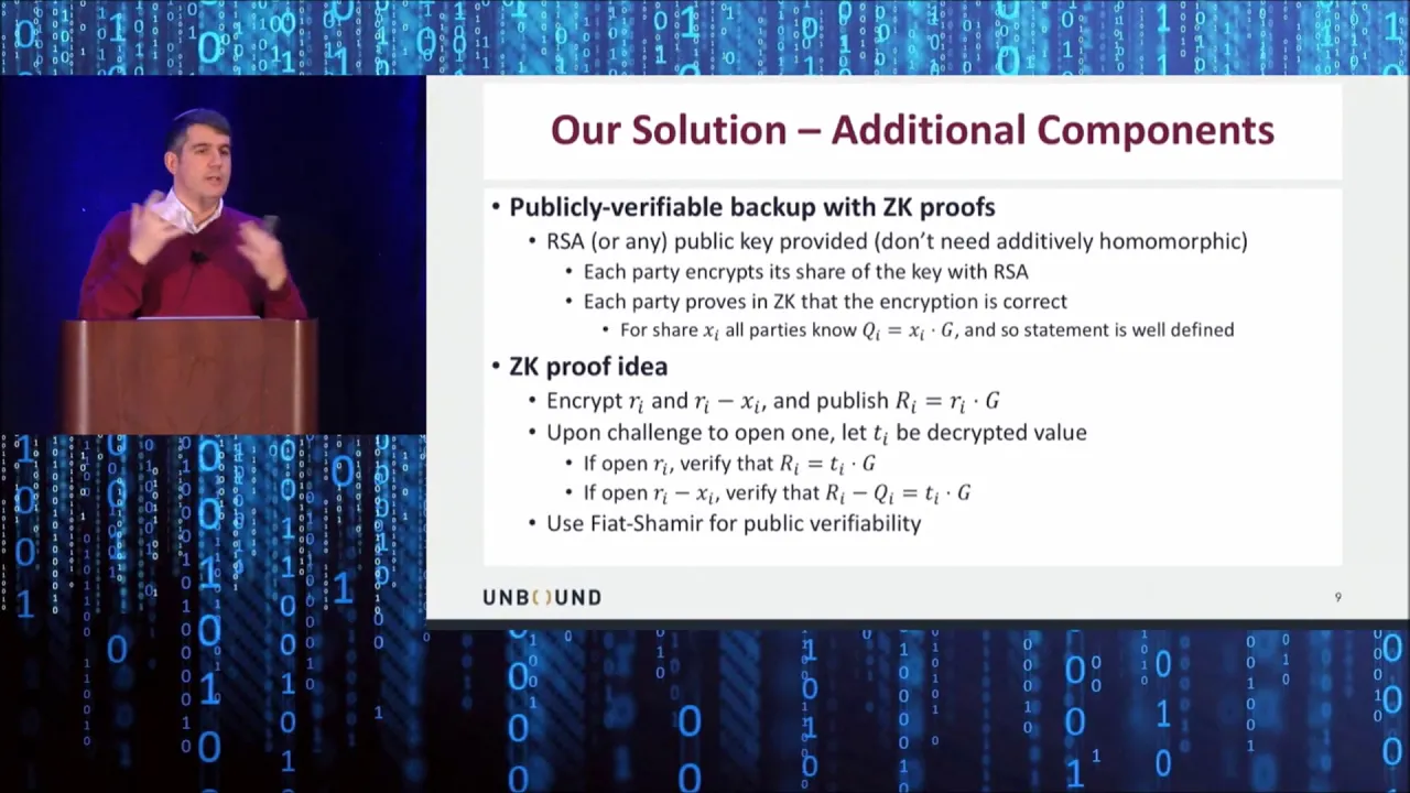 Threshold ECDSA and MPC for Cryptocurrency Custody | Yehuda Lindell