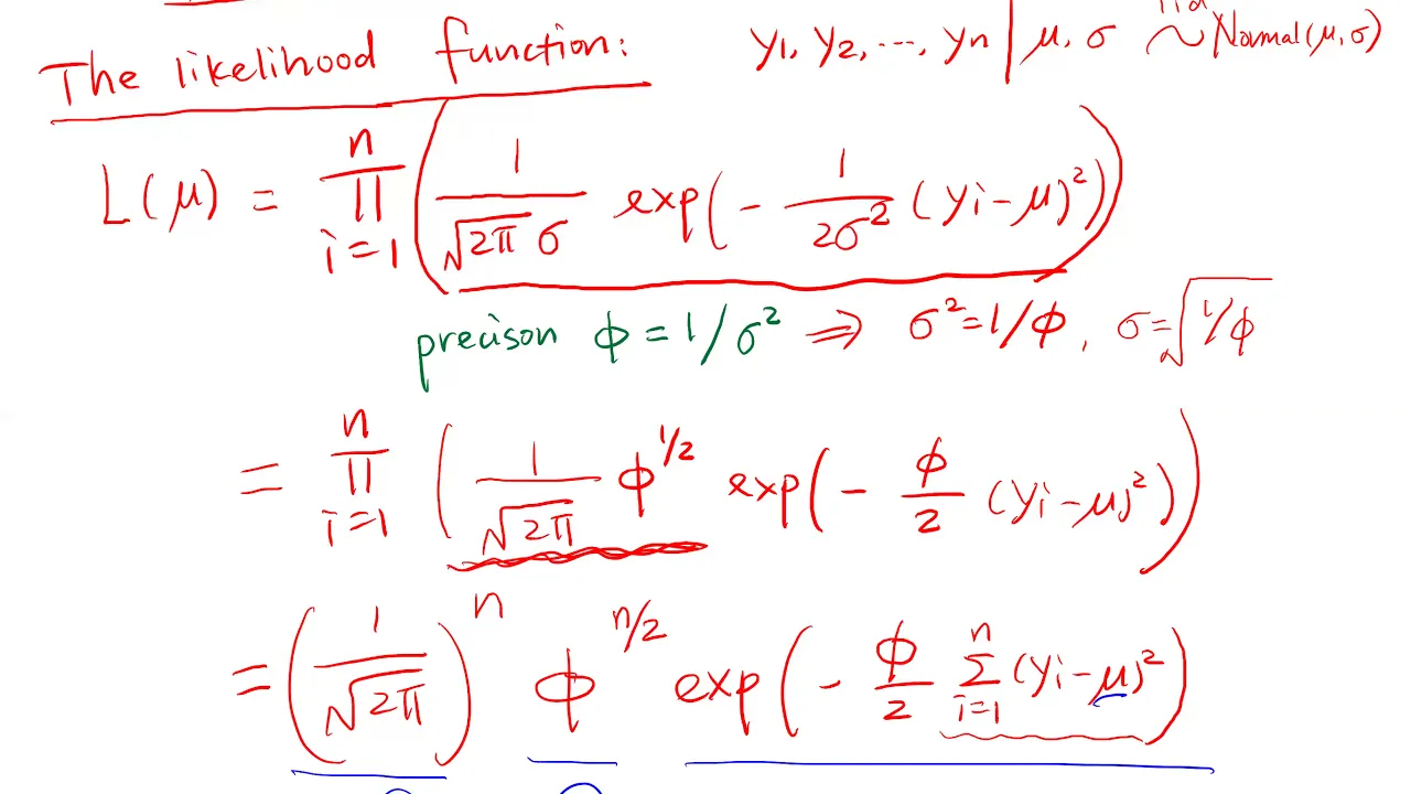[Bayesian inference for a mean] Unknown mean posterior derivation