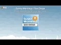 San Diego Surf Report Padres Performance Disney s Major Investments IRS Crackdown