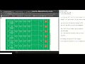 Online quiz application in php mysql bootstrap Admin Panel Dashboard Part - 2 by Techies Time
