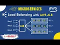 Microservices Load Balancing using Application Load Balancer Live Demo Ashok IT
