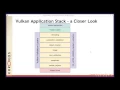 Vulkan Validation Layers Deep Dive September 2016