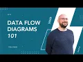 Data Flow Diagrams 101