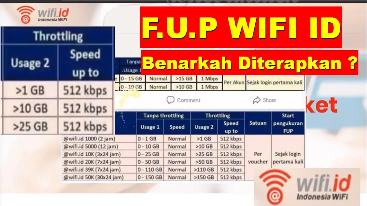 PENJELASAN PAKET INDIHOME 2021