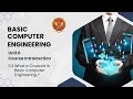 0 2 What is Covered in Basic Computer Engineering Unit 0 BT-205 C Programming BCE RGPV
