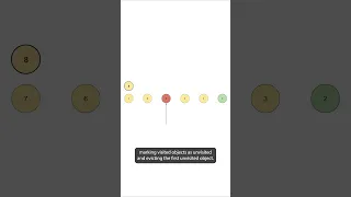 How SIEVE Is Outperforming LRU Caching 