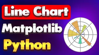 Plot Simple Line Chart Markers in Matplotlib Python Matplotlib Tutorial - Part 01