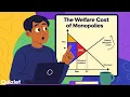 Welfare Loss from Monopoly Explained Deadweight Loss and Surplus Breakdown