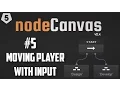 5 NodeCanvas Moving Player with Input task Unity 5 6 Behavior Trees