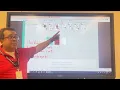CSA 059 Bubble Sort Algorithm