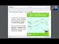 Data Visualization 2 Lesson 4