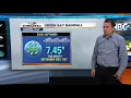 NBC26 Storm Shield Forecast