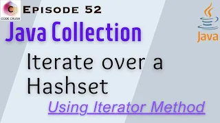 Iterate Over Hashset Java Hashset In Java Iterator Method HasNext