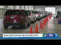 COVID-19 vaccine distribution in Shelby County going smoothly under new management