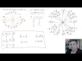 Unit Circle Review for Math 126
