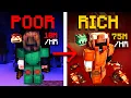 How the Torrhus Canyon Made Me RICH Hypixel Skyblock