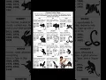 Download Lagu What's your Chinese zodiac sign?