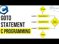 What are Goto Statements in C Programming - C Function Tutorial for Beginners