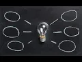Model Validation Detailed Process
