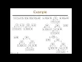 Huffman Coding Greedy Approach - Algorithm