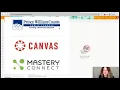 How To Log In to MasteryConnect