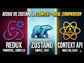 Redux vs Zustand vs Context Real Comparison