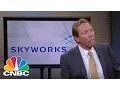 Skyworks Solutions CEO Getting Back On Track Mad Money CNBC