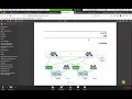 Download Lagu Configuración Arista | VXLAN Parte 4 |