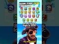 Lagu Brawl Stars logo evolution 🏴‍☠️