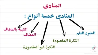 انواع المنادى دندنها