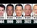 Tom Hanks from 1980 to 2023