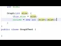 Implementasi graph dengan adjacency matrix di java by Kelompok 3 TI D